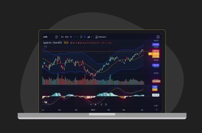 الميزات الرئيسية لمنصة TradingView
